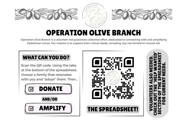 Letter to the Editor: Operation Olive Branch